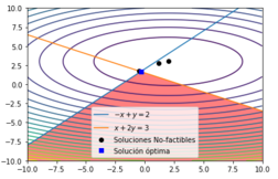 Draft Rivera 196260444-image12.png