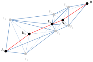 Figures/chapter_octree/forced_edge_final_configuration