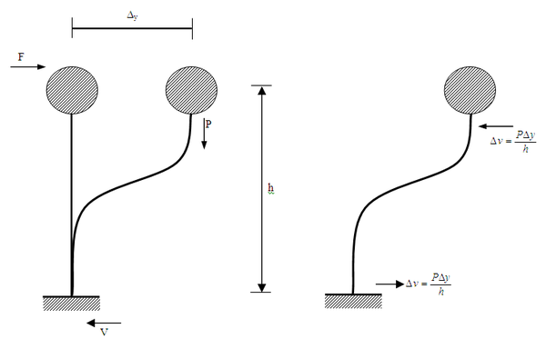Draft Samper 321819530-monograph-image237.png