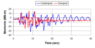 Draft Samper 432909089-monograph-image377.png