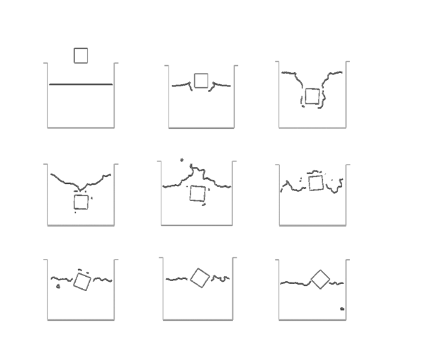 Cube falling into a recipient with water. The cube is modelled as a rigid solid. Motion of the cube and free surface positions at different time steps.