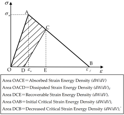 Draft Sun 139268125-image1.png.png.png