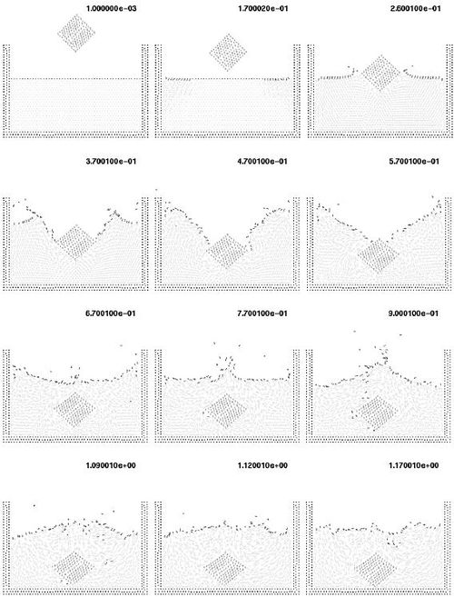 Onate et al 2004b 5462 36.JPG