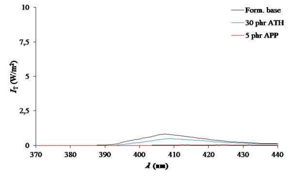 Draft Compuestos 426219447-image11-c.png