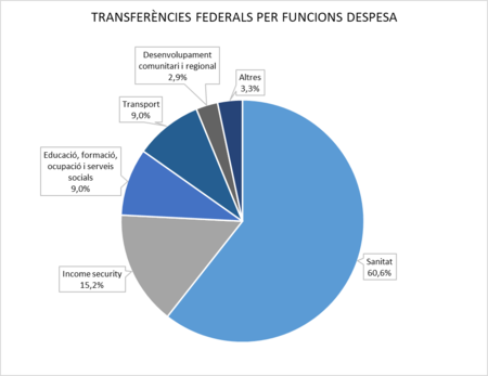 Draft Obiols Bragulat 241579858-image22.png