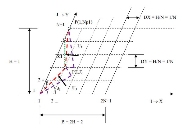 Draft Puppi 550155759-image28.png