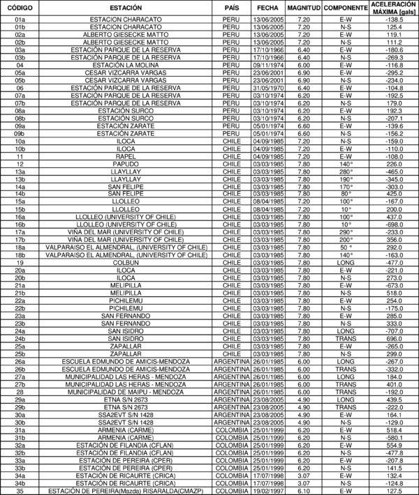 Draft Samper 321819530-image515.png