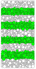 Strips defined in mesh 2D-1