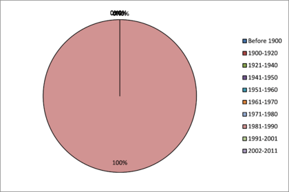Draft Samper 474784898 9859 monograph-image191.png