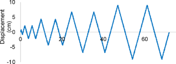 Draft Samper 511491986-image136.png