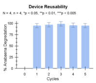 Draft Zhao 757673097-image21-c.png