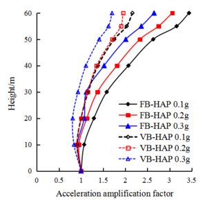 Review 687783619482-image48.png