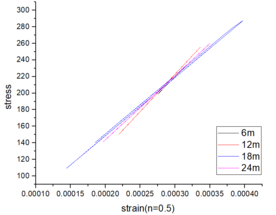 Review 737505923211-image34.png