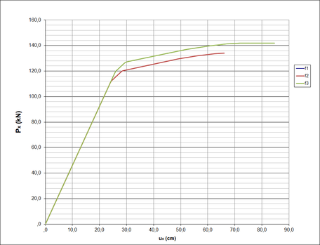 Review 967755629029 9261 test-image13.png