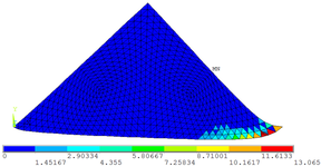 Review LIMA 2017a-image78.png