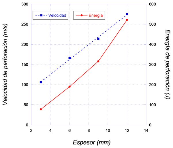 Alonso et al 2017a-image8.png