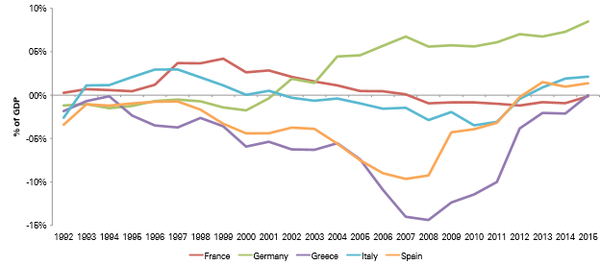 Cutillas 2018a-image3-c.png