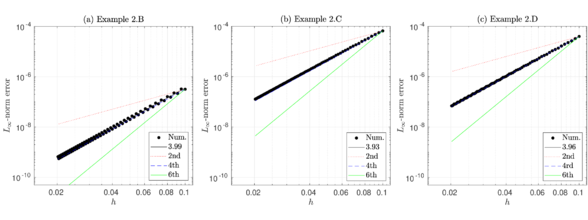 Draft Balam 338770048-Fig Exa2 2D ABC cloud4thB.png