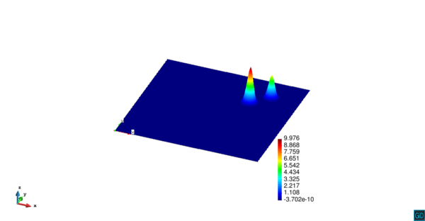 Draft Codina 913592092-test-9600 3D.png