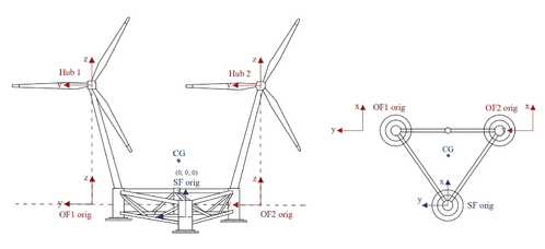 Draft Garcia-Espinosa 261429133-image7.png