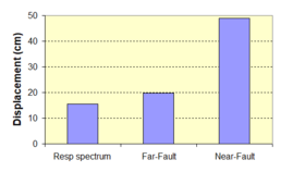 Draft Samper 432909089-monograph-image271.png