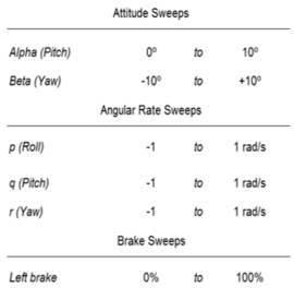 Draft Samper 447947970 3847 Table4.png