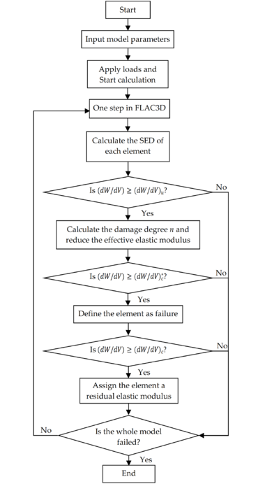 Draft Sun 139268125-image3..png