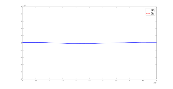 Review 838453312870-fig46.png