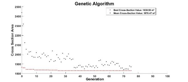 Draft ARAUJO 147425830-image25.jpeg