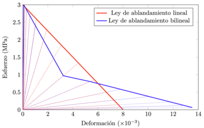 Draft Amezcua Rivera 752668002-image25.png