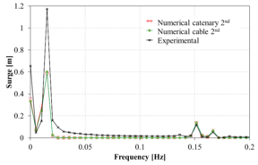 Draft Garcia-Espinosa 291836717-image27.png