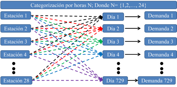 Draft Rivera 373381492-image13.png