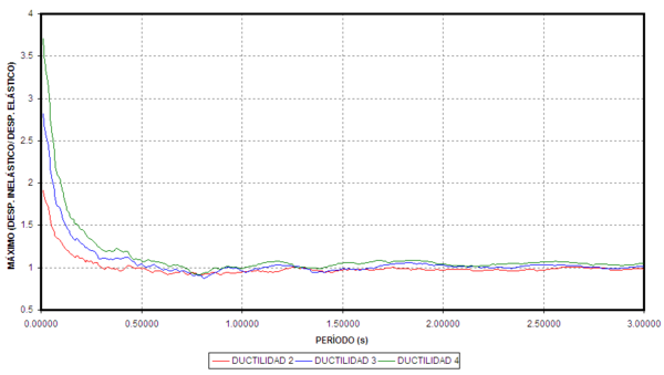 Draft Samper 321819530-image528-c.png