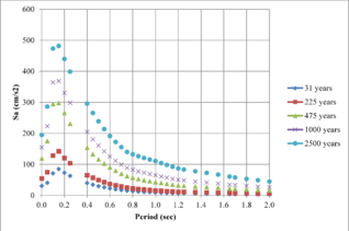 Draft Samper 474784898-image38.png