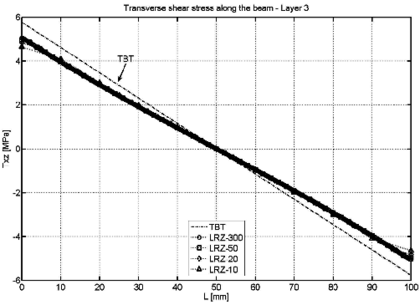 Draft Samper 624436055-Fig21c.png