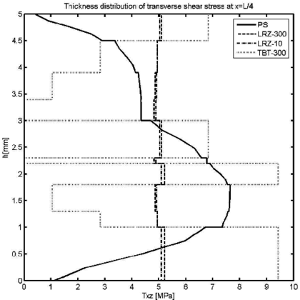 Draft Samper 624436055-Fig25a.png