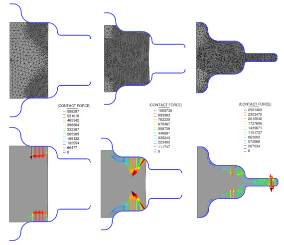 Meshes and wall nodal forces at the beginning,  the middle and  the end of the forging process. Nodal forces are expressed in Newtons.