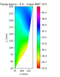 Gonzalez-Castro et al 2022a-image21-c.png