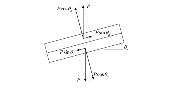 Gracia et al 2017b-image24.png
