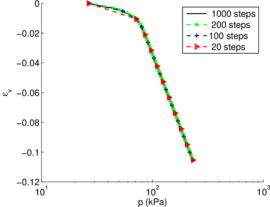 Draft Content 325409517-monograph-OED OC FQ m.png