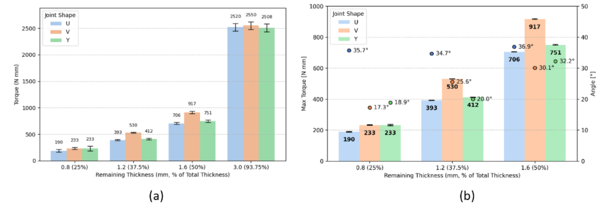 Draft Dolz 104064930-image6.png