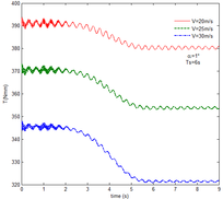 Draft NI 433889080-image170.png