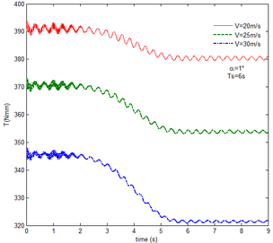 Draft NI 433889080-image170.png