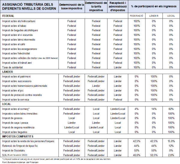 Draft Obiols Bragulat 241579858-image7.png