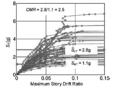 Draft Samper 161526550-image55.png
