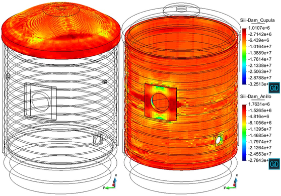Maximum pressure at the VD2 test. Minimum principal stress - compression stress distribution [ Pa ] at the dome (Cupula) and at the cylinder (Anillo)