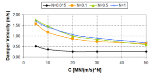 Draft Samper 432909089-monograph-image316.png