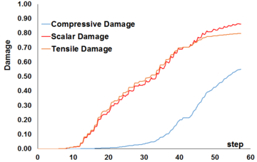 Draft Samper 511491986-image177.png