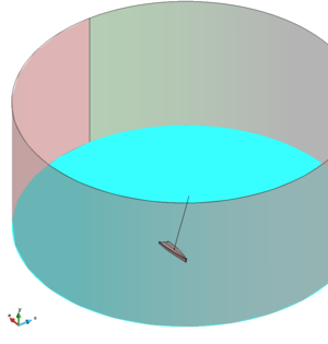 3D flow around a sailboat. Computational domain.