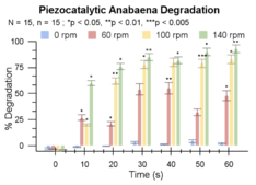 Draft Zhao 757673097-image6-c.png
